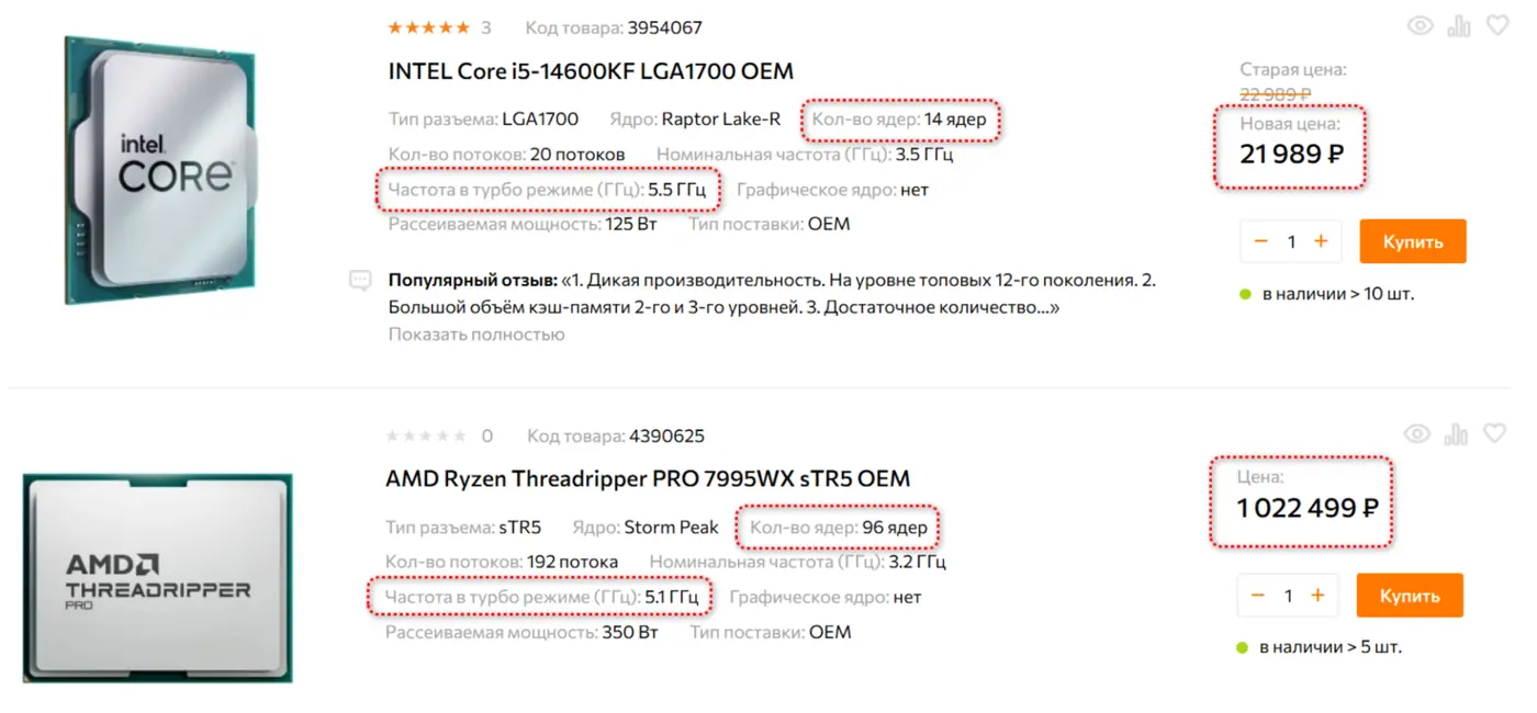 Сравнение процессоров для AutoCAD: Intel Core i5-14600KF и AMD Threadripper PRO 7995WX